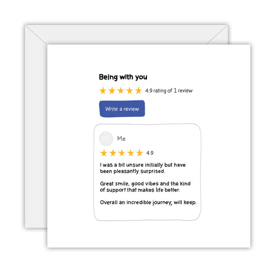 Anniversary Review Card